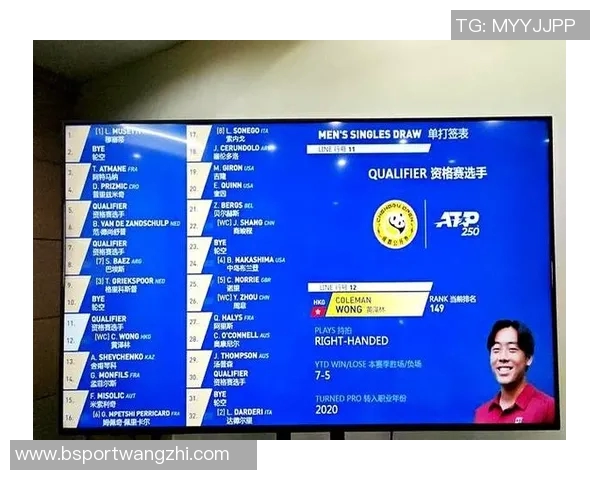 2026年3月份新闻成都网球队强势崛起最新网球配合TOP10榜单揭晓